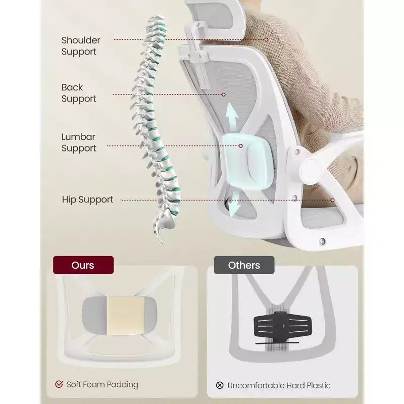 Fauteuil de bureau ergonomique en maille